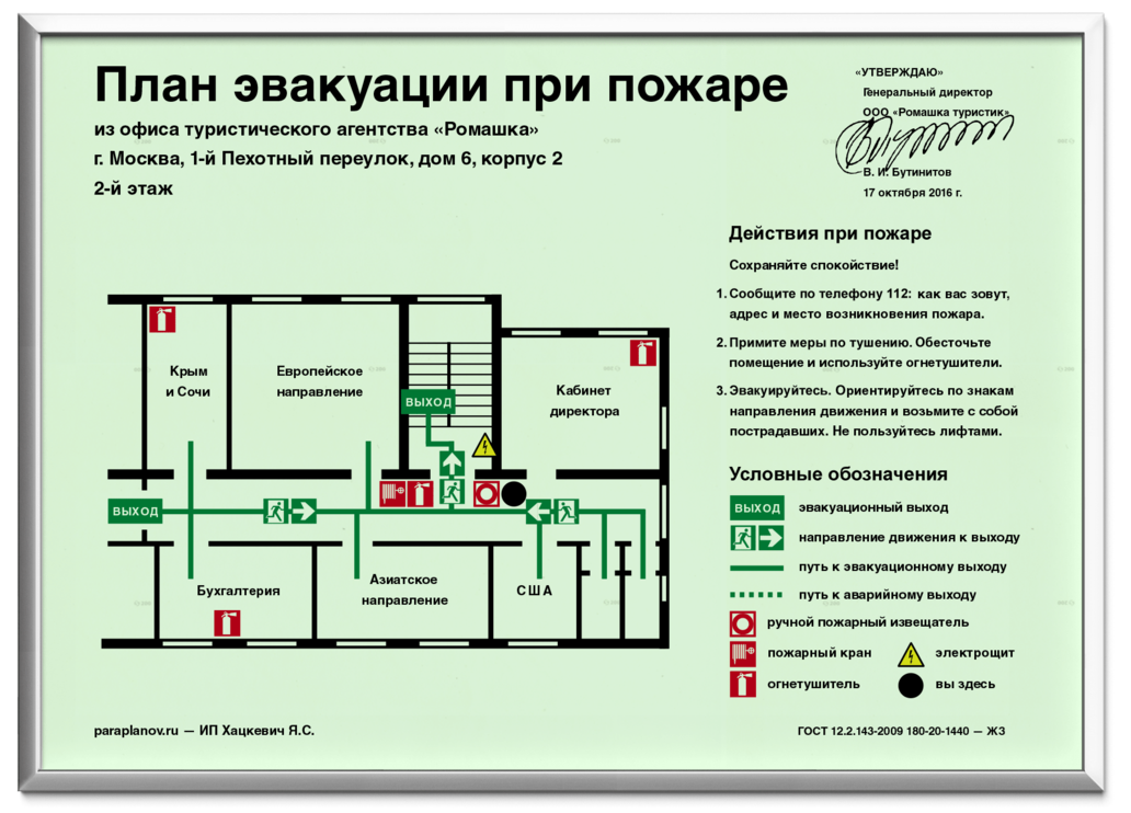 Условные обозначения план схема эвакуации Условные обозначения план схема эвакуации
